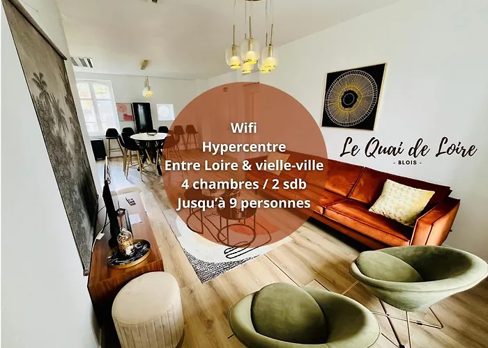 Vues sur Loire